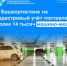 В Башкортостане на кадастровый учет поставлено более 14 тысяч машино-мест - Мечетлинский район
